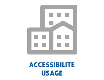 accessibilite_usage